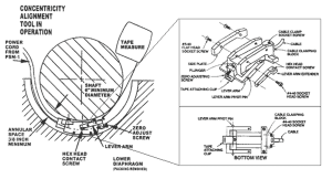 ERAG Parts for SCAT and LCAT